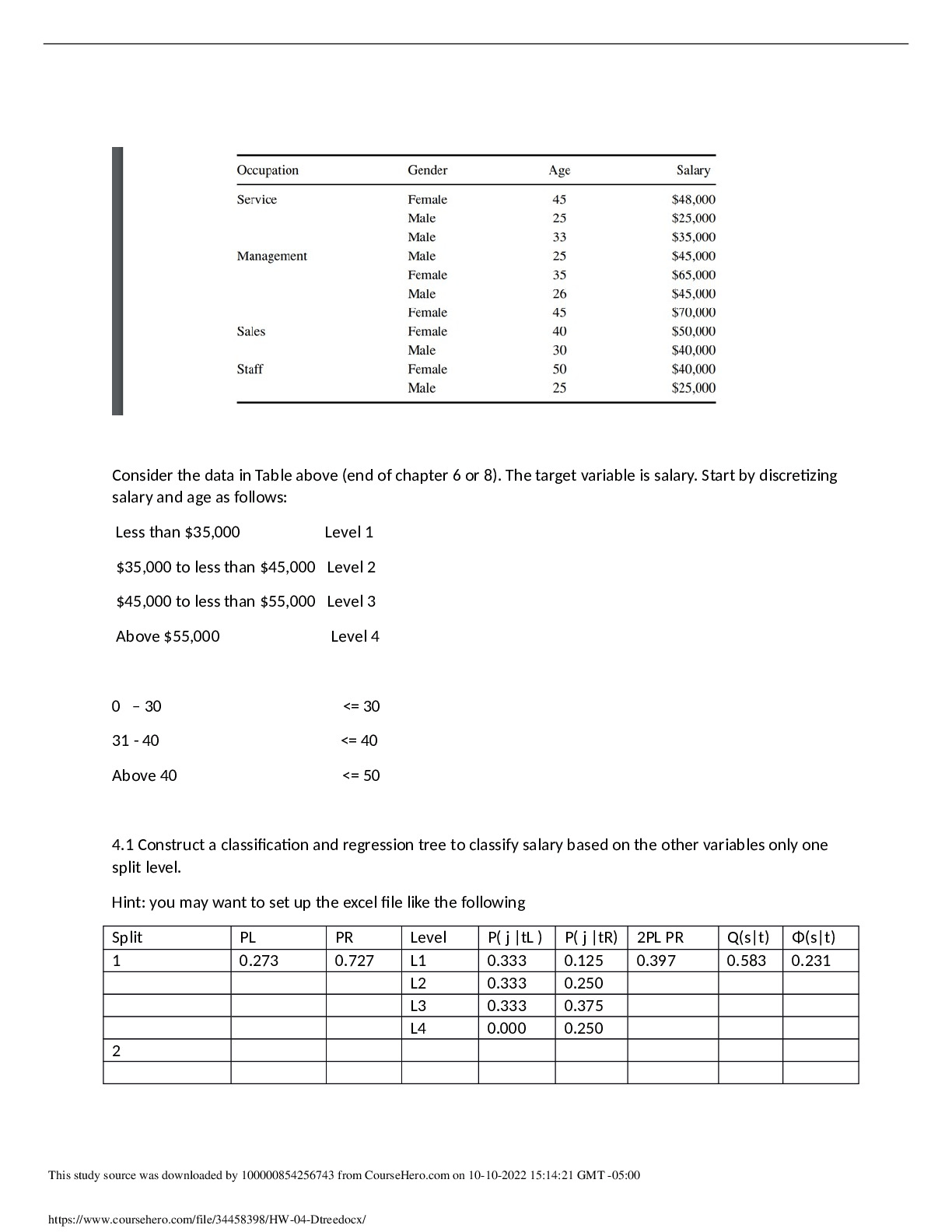 CS CS514 Consider the data in Table above (end of chapter 6 or 8). The