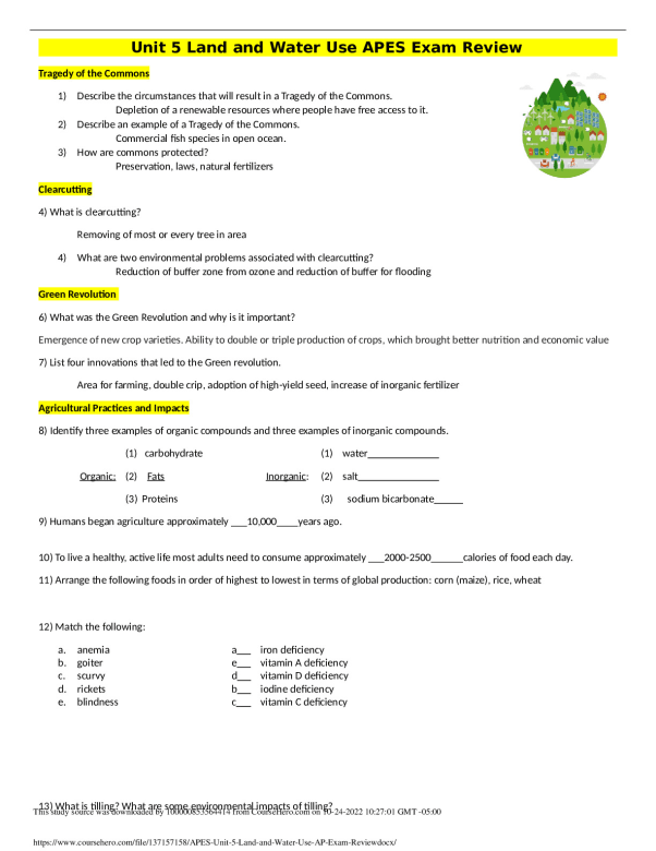 AP ENVIRO 4670 Unit 5 Land and Water Use APES Exam Review