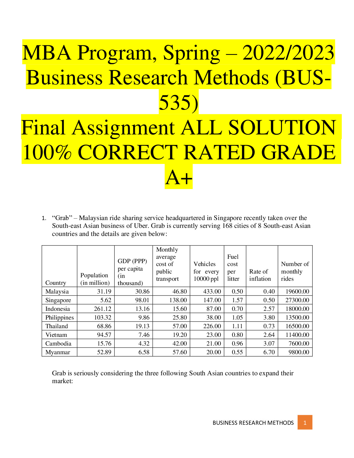 MBA Program, Spring - 2021Business Research Methods (BUS-535)Final Assignmen  Answer_2