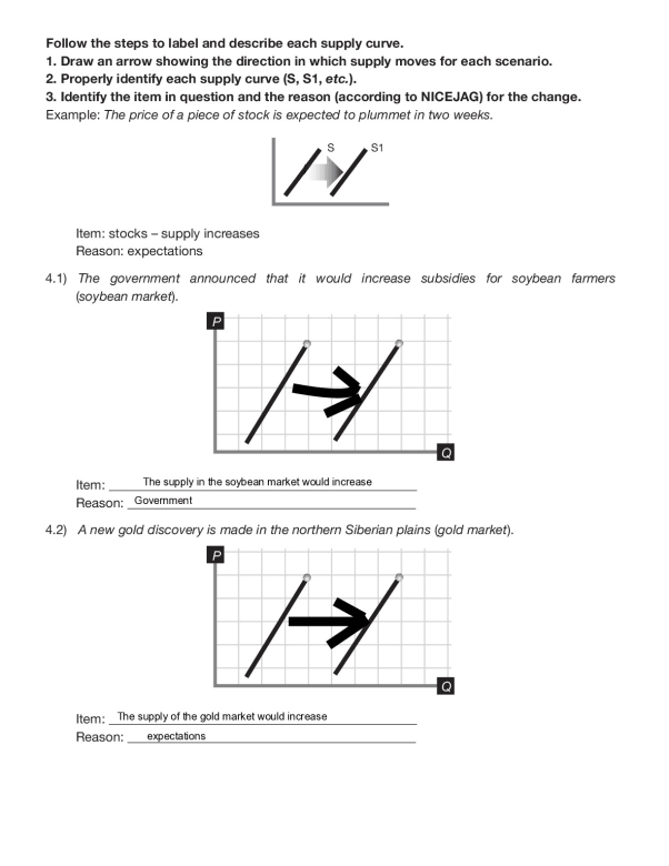 Economics+Unit+3+Lesson+4