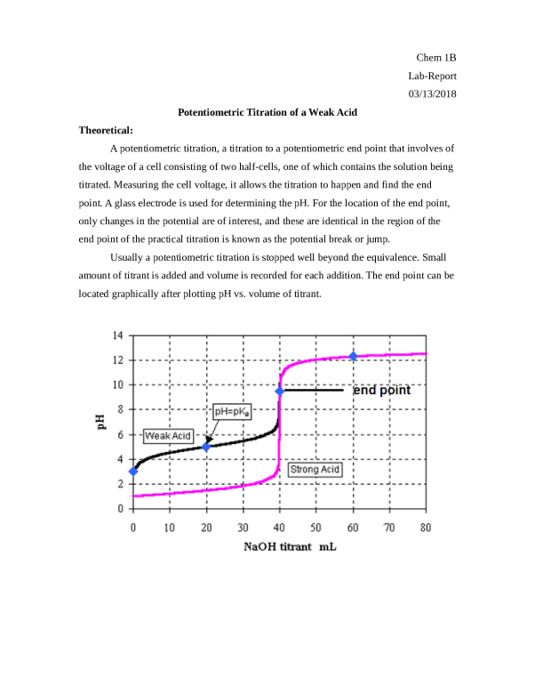 Lab Report Potentiometric Titration of a Weak Acid.docx 8 San Jose City