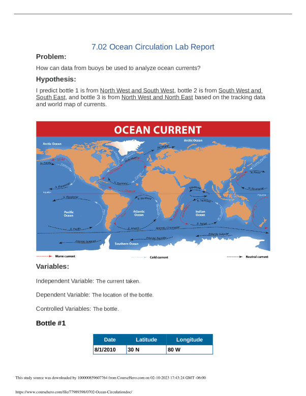 07.02 Ocean Circulation. Virginia College SCIENCE 100