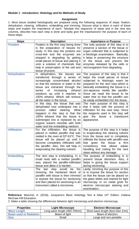 Human_Histology____Assignment__Module_1_4_.docx (5)