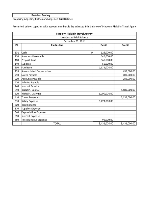 Task-Performance-Pt.2_Basic-Accounting.xlsx STI College (multiple ...