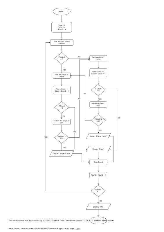 Flowchart Logic_1 workshop 11