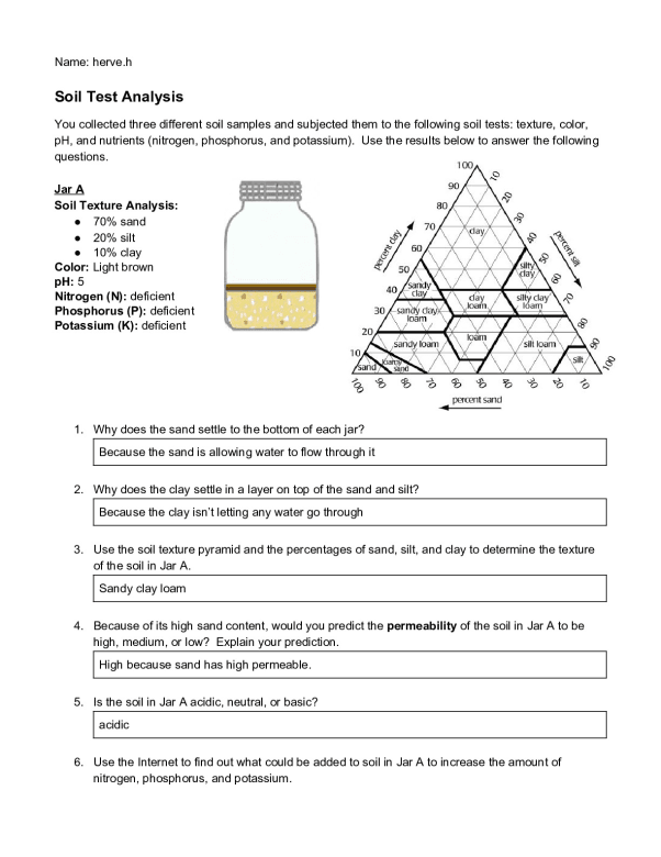 Soil_Test_Analysis_Act.pdf