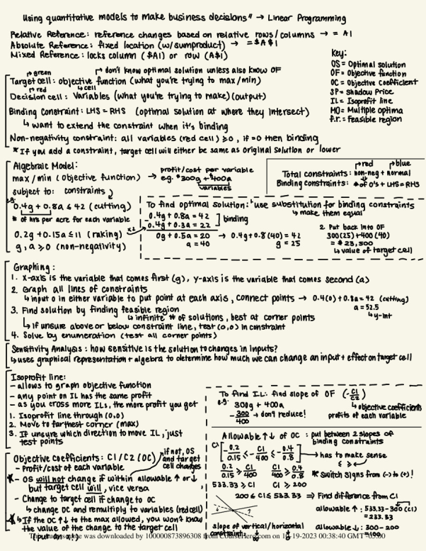 Cheat_Sheet_Midterm_1.pdf