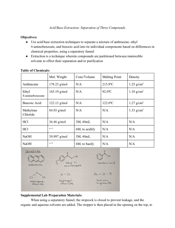 Chem 233 Acid_Base Extraction