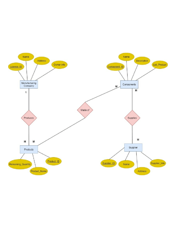 untitled-diagram-2021-07-26t184946546jpg