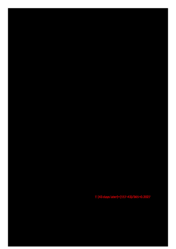 Derivatitives q 3 final.docx   Western Sydney University DERIVATIVE 200079 preview image