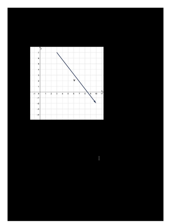 07.02___How_vectors_are_written.docx