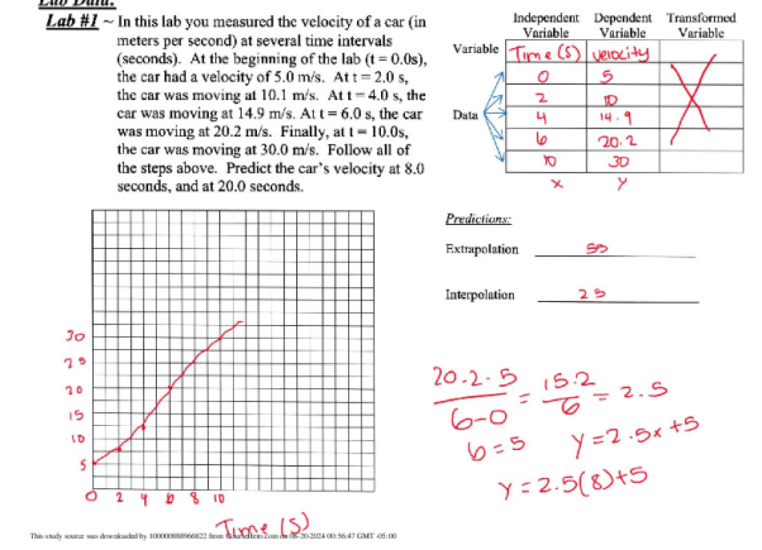 Graph.pdf