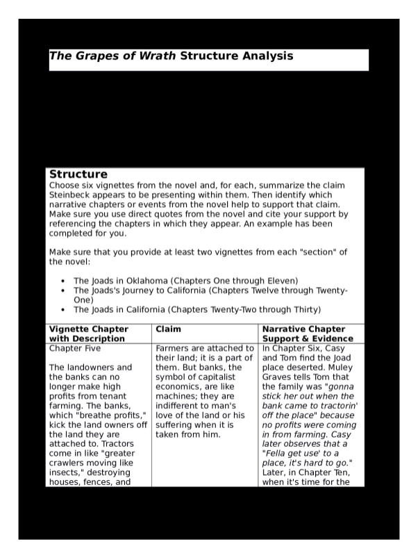 The Grapes of Wrath Structure Analysis