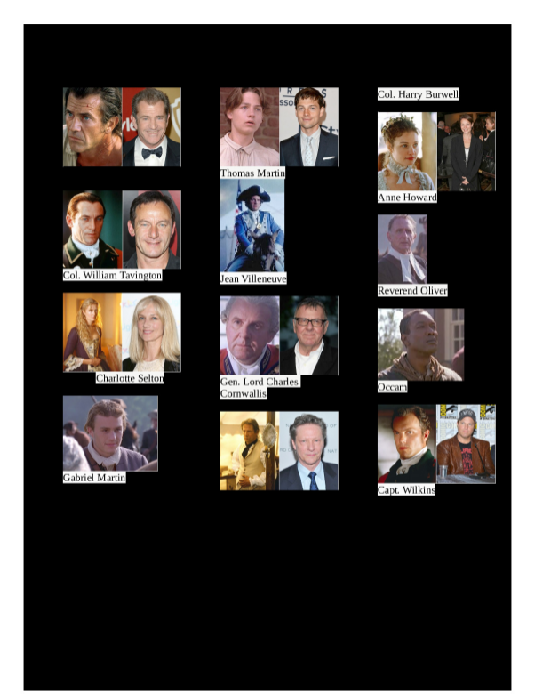 Basic US History Unit 2 - The American Revolution The Patriot Movie Questions preview image