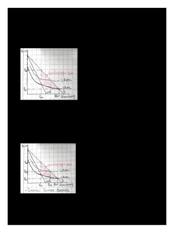 ECON 101 Ampstand is a natural monopolist earning economic profits. (a) Draw a graph of Ampstand, labeling the profit-ma... preview image