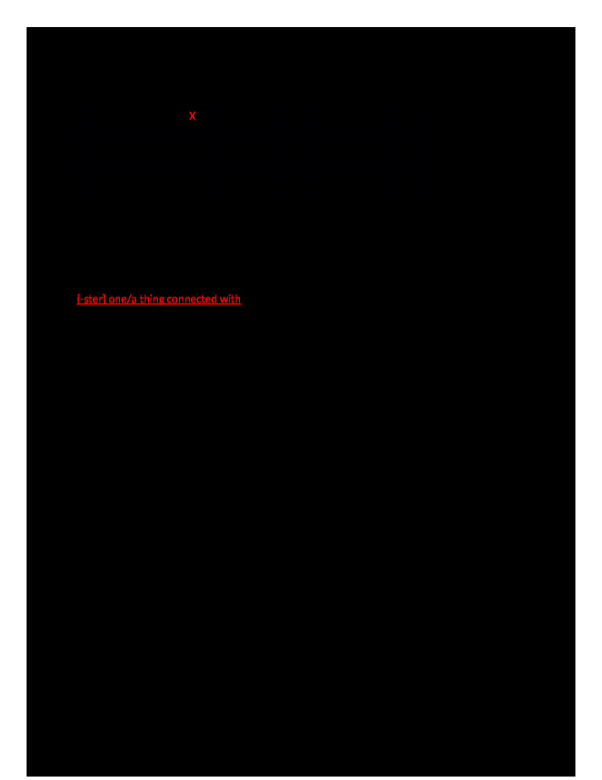 MORPHOLOGY___WORD_FORMATION_WORSHEET_S22.docx