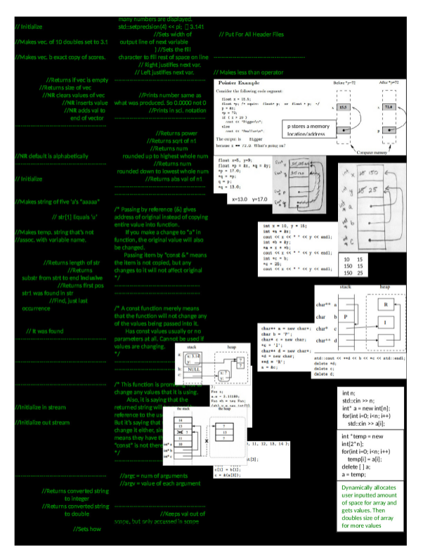 Data_Structures Crib Sheet 1