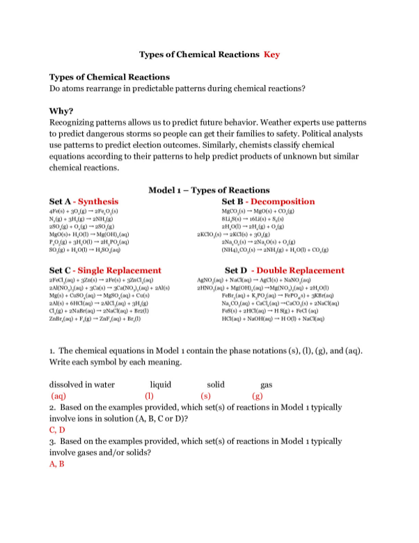 Copy_of_Types_of_Chemical_Reactions_Key.pdf