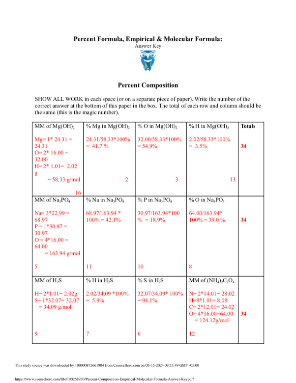 Percent_Composition__Empirical___Molecular_Formula__Answer_Key.pdf