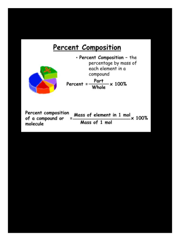 Percent_Composition_Notes___Chemistry_I_Honors.docx