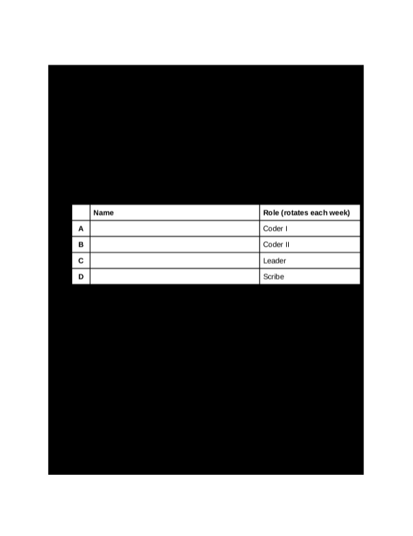 Lab_10_Worksheet__Iterators_and_Functors_Answers.docx