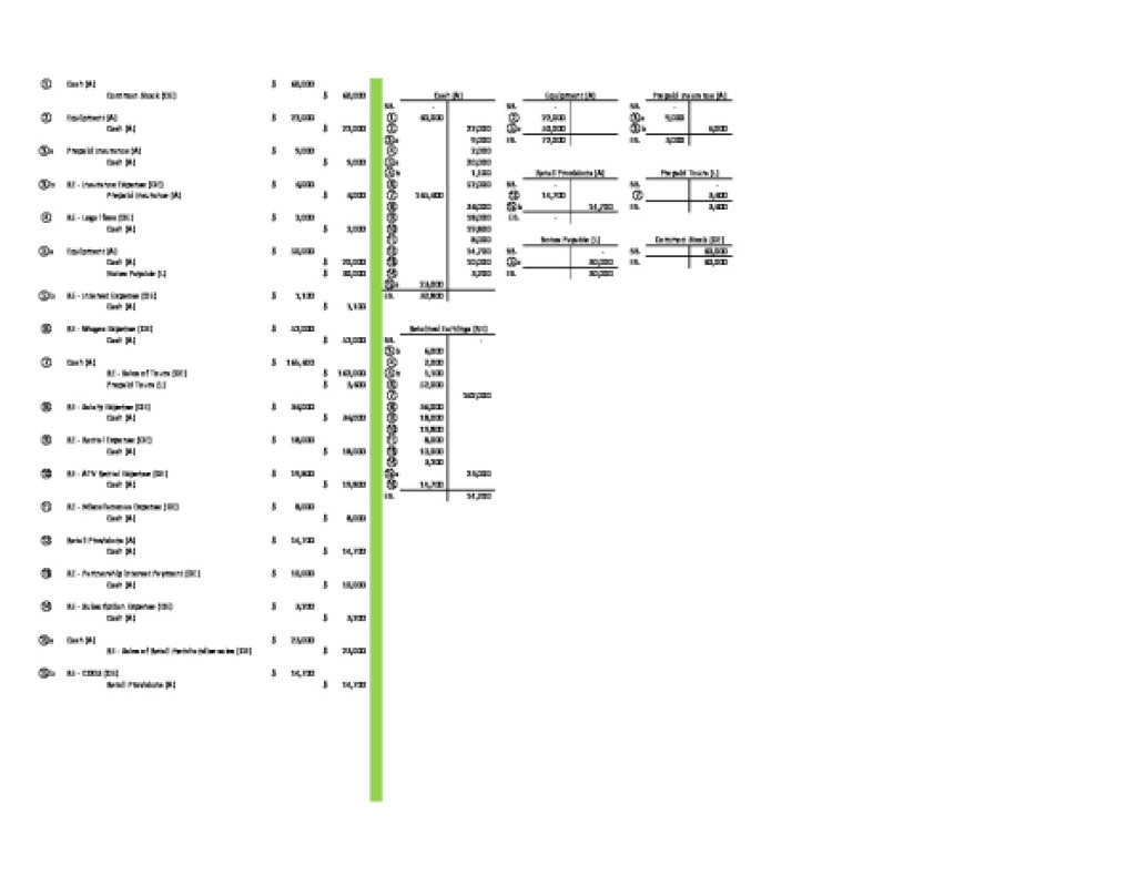 Case_Analysis___Colorado___Utah_Canyons_Tour_Company