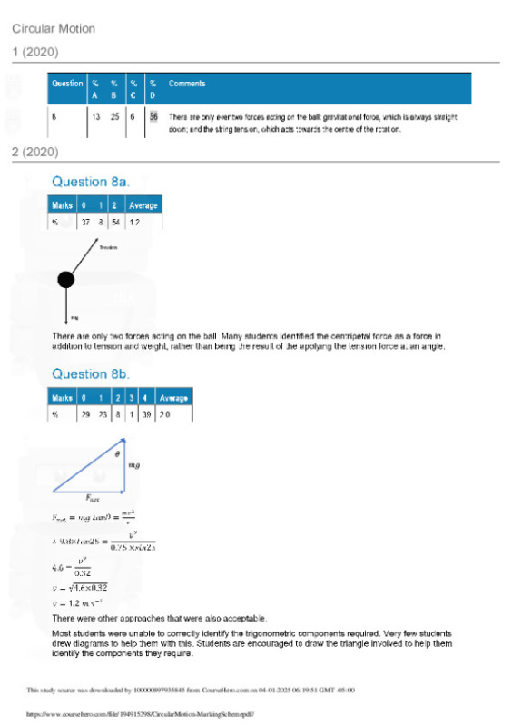 CircularMotion-MarkingScheme. preview image
