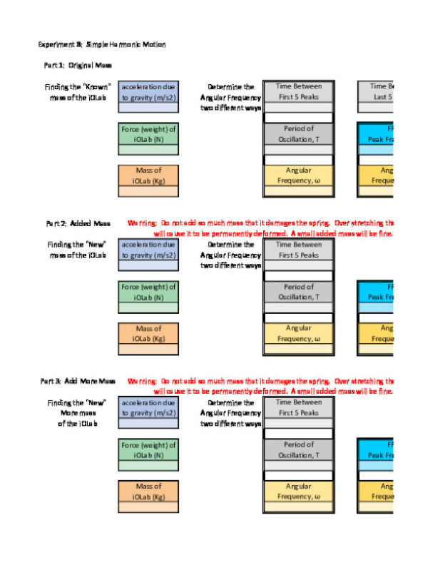 Experiment_8__Simple_Harmonic_Motion_Worksheet.xlsx