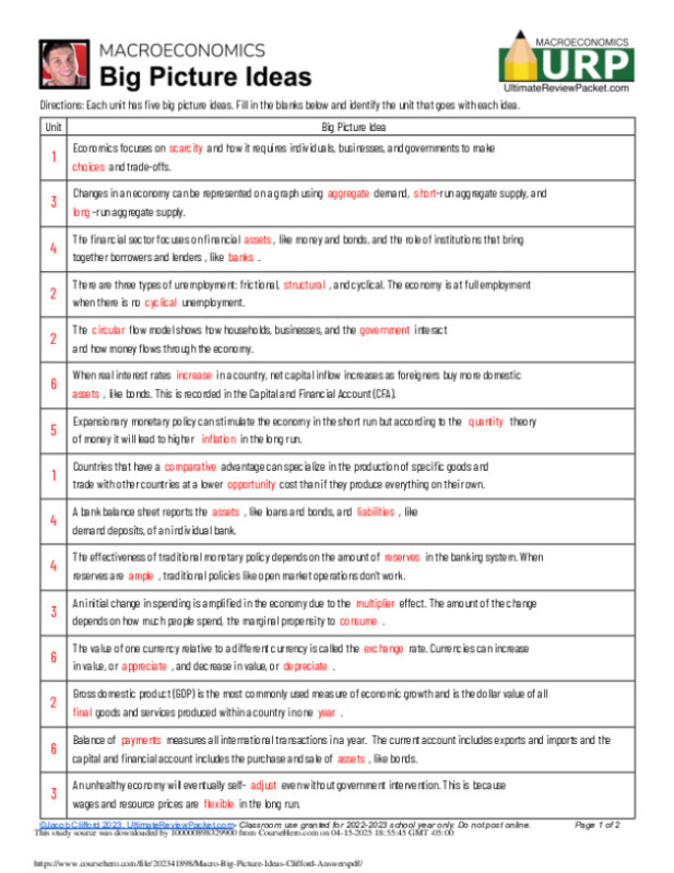 Macro_Big_Picture_Ideas__Clifford_Answers.pdf