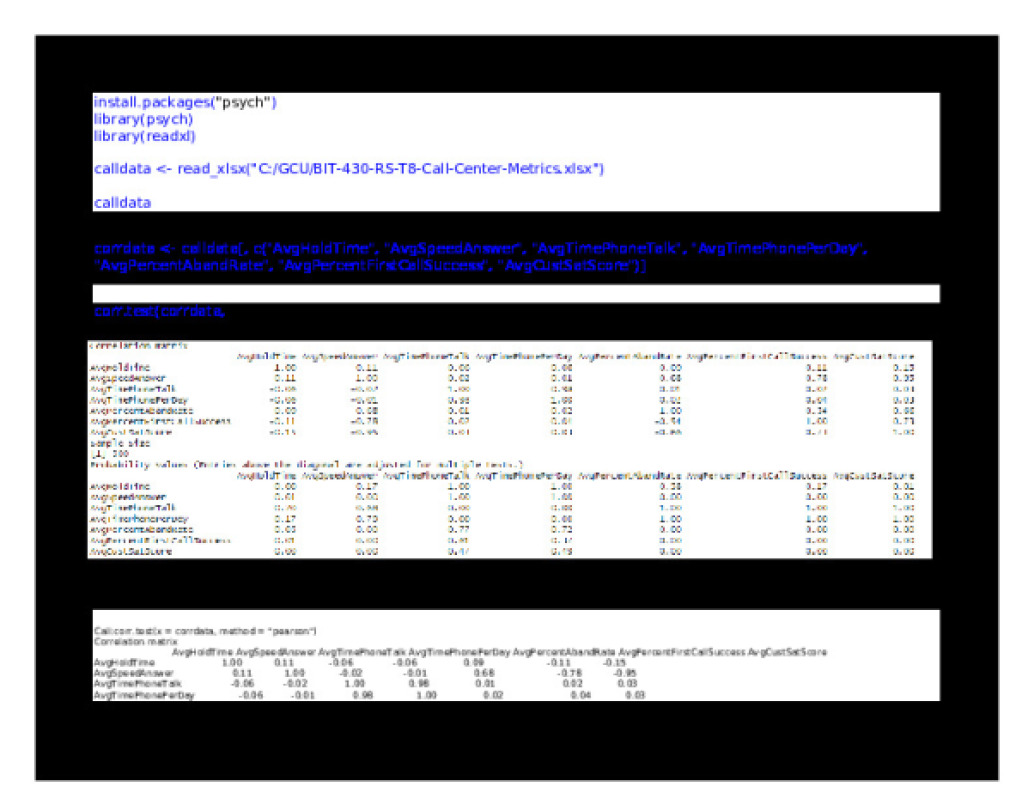 BIT_430__StudioCode_Data_Analysis_and_Visualization_Case.docx