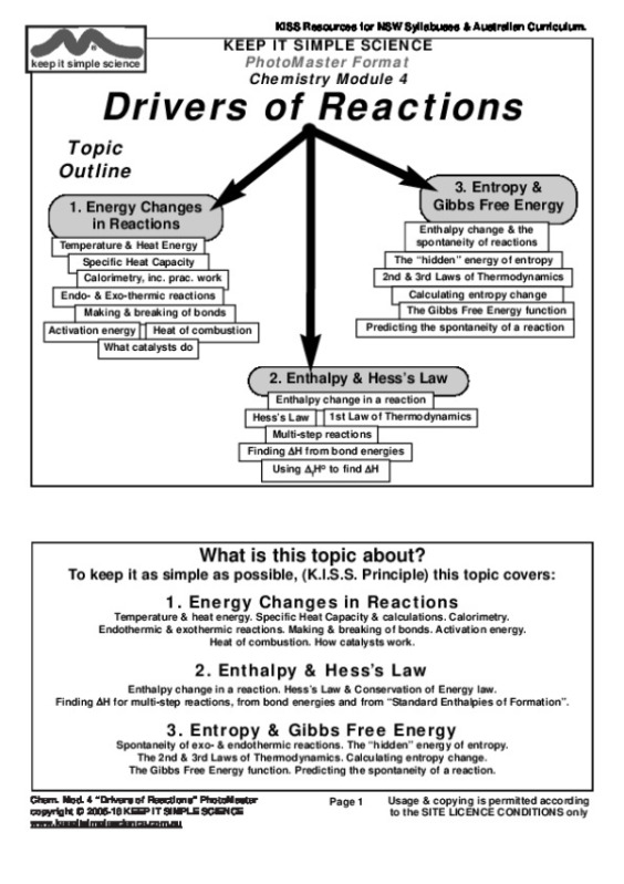 4.Drivers_of_Reactions.pdf
