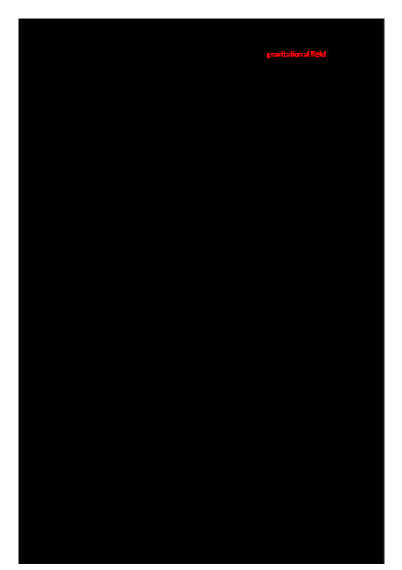Gravitational_field.docx