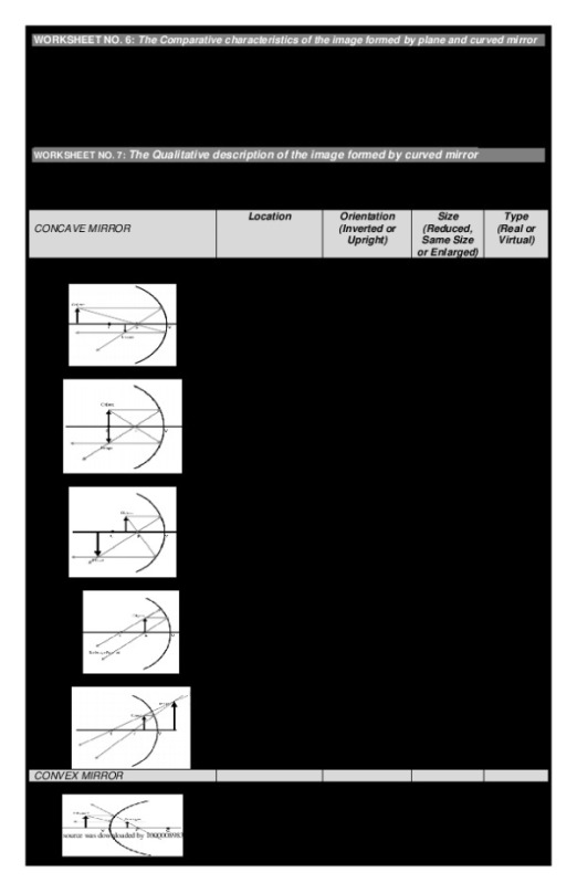 SCI_10_Q2_WS_6_7.pdf