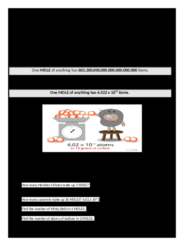 _Staley___Introduction_to_MOLES_Activity_In_Virtual_Learning_Week_2.docx