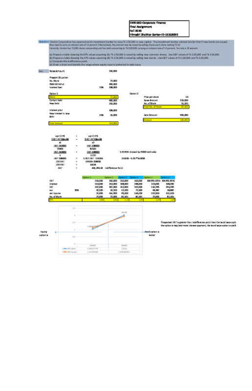 Final_Assignment_Maruf_660