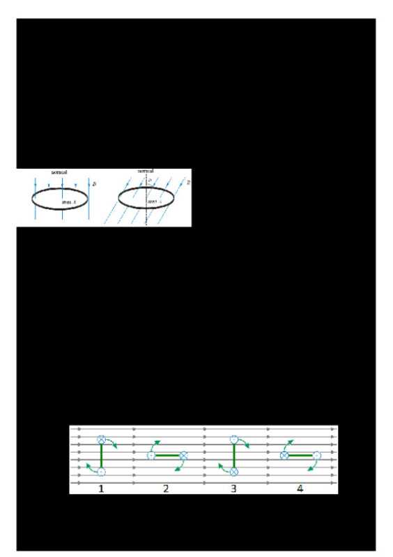 9._Magnetic_Flux_and_Flux_Linkage_NOTES.pdf