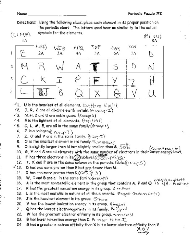 Periodic_Puzzle_2_KEY