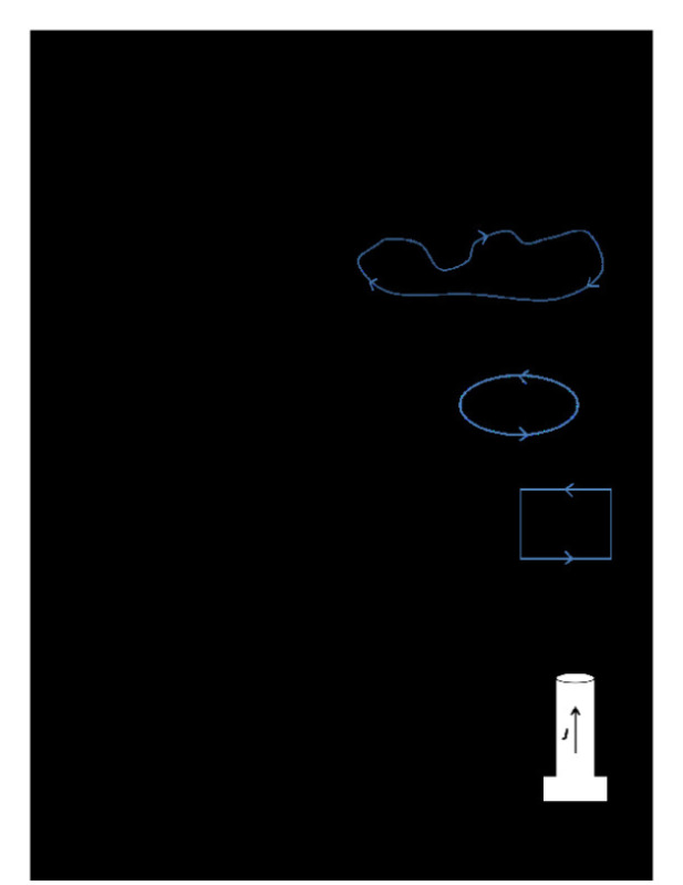 activity15_fields_ampere_law