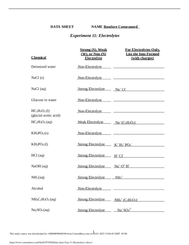 Data_sheet_Exp_11___Electrolytes__1_.docx