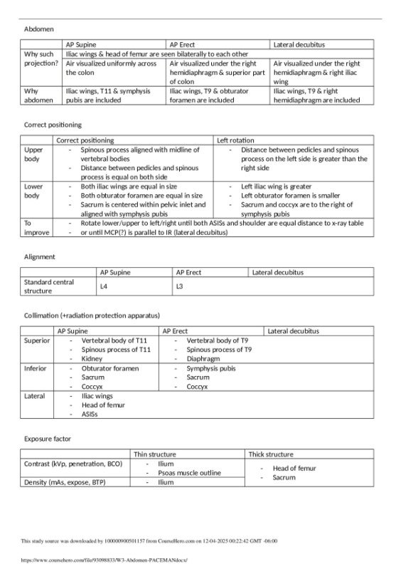 W3_Abdomen_PACEMAN.docx