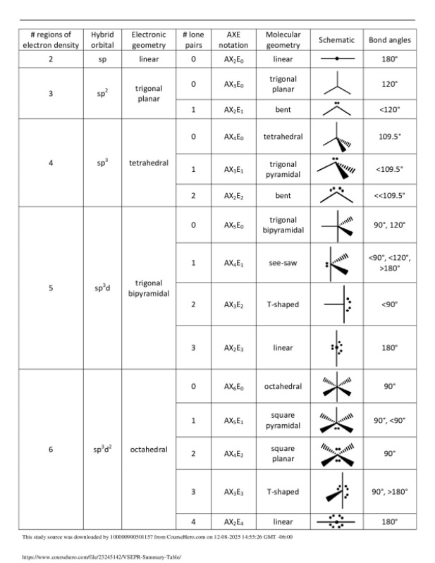 pdf (5)