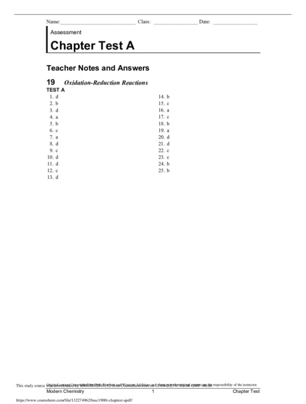 hssc1900t_chaptest_a.pdf