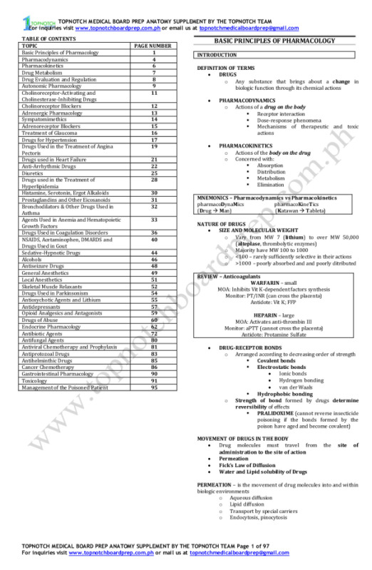 Topnotch Supplement Pharmacology Handout preview image