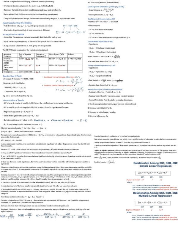 Final_Exam_Note_Sheet.pptx