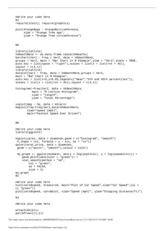 data_vsual_using_r_.txt