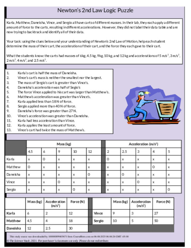 Copy of Newton's 2nd Law of Motion Logic Puzzle with Solving Grid.