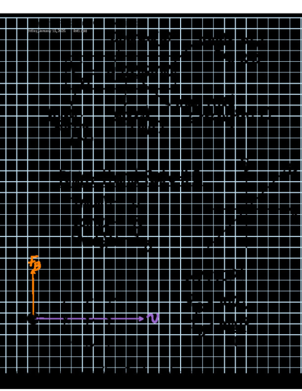 06_Magnetic_Force_on_a_Charged_Particle.pdf