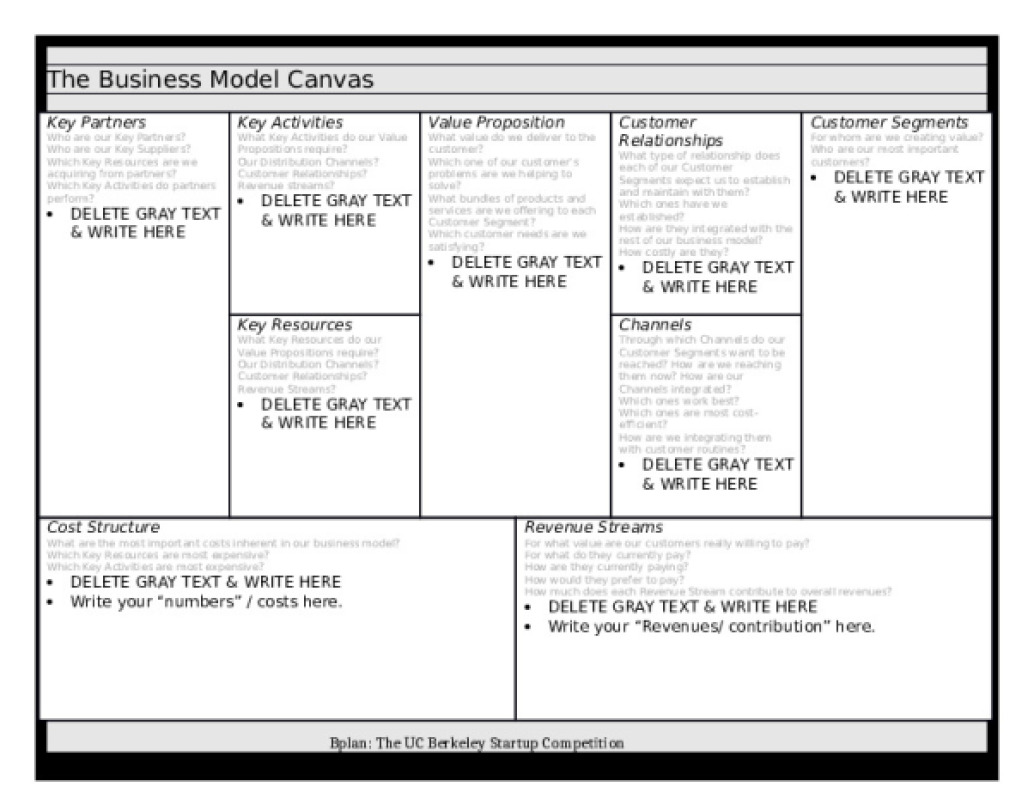 Business_Model_Canvas_Template__3_.docx
