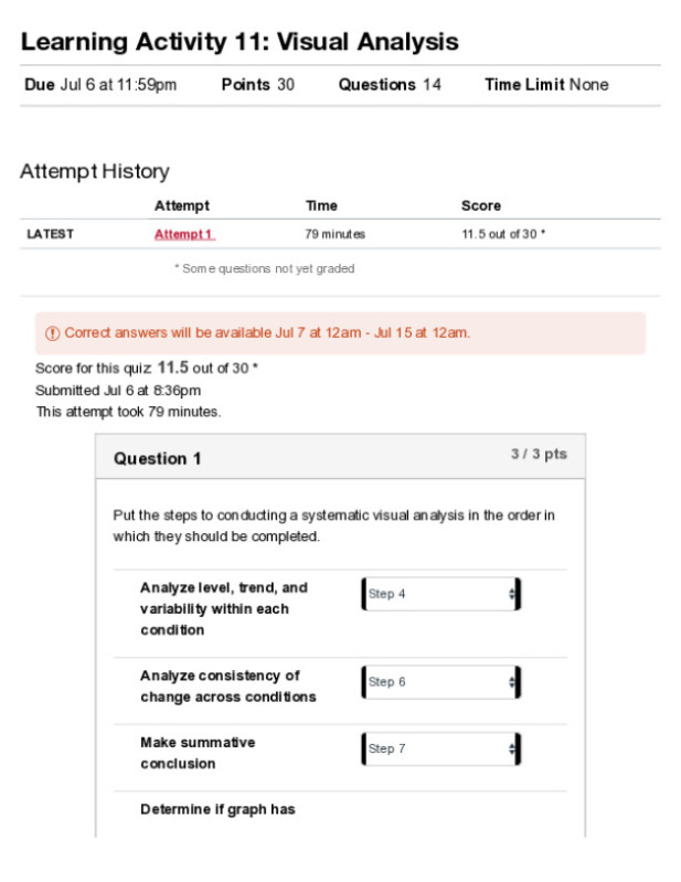 Learning_Activity_11__Visual_Analysis__SPCE.630.806.OL.01.CLAS.202130.36880.pdf