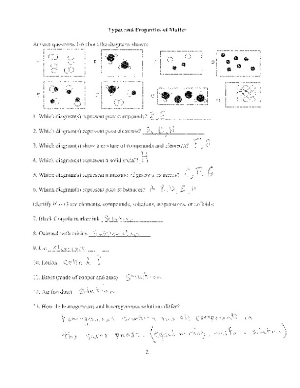 8Chem_Summer_Packet_2024_ANSWER_KEY.pdf